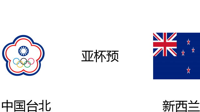 中国台北vs新西兰
