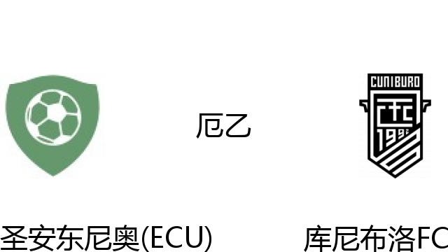 圣安东尼奥(ECU)vs库尼布洛FC