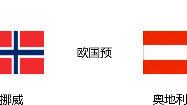 挪威vs奥地利