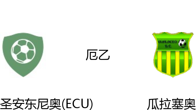 圣安东尼奥(ECU)vs瓜拉塞奥